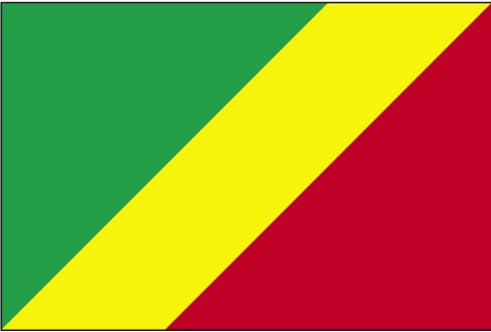 Congo, Republic of the ()